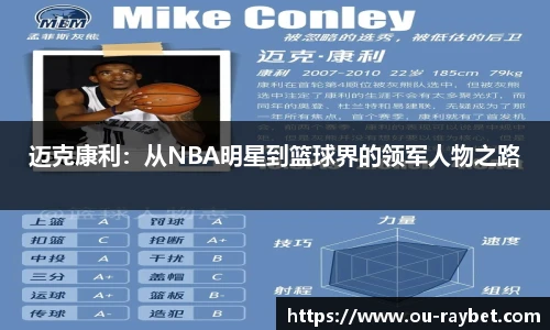 迈克康利:从NBA明星到篮球界的领军人物之路
